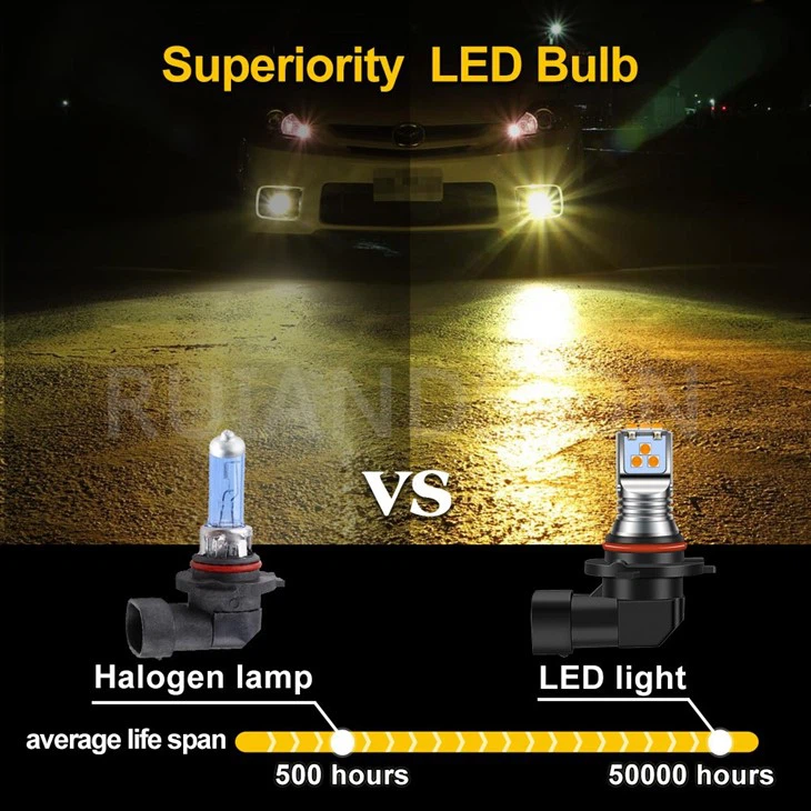Ruiandsion Yellow car fog light bulb